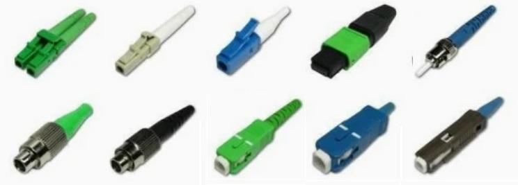 Fiber Connector types