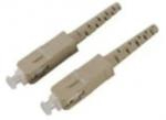 SC connector